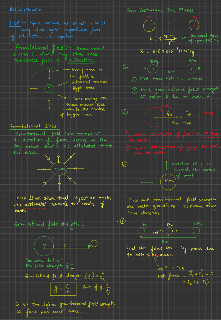 Live handwritten physics chalkboard notes on gravitational field strength, Newton's law, and interactive student questions